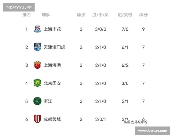 亚洲首支出局队诞生 18强赛1比2爆冷 8战0胜仅积2分未能突围 亚洲首支出局队诞生 18强赛1比2爆冷 8战0胜仅积2分未能突围